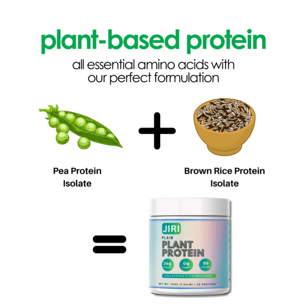Jiri Nutrition Plain Plant Protein Unflavored and Unsweetened - Image 2
