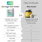 Jiri Nutrition Plain Plant Protein Unflavored and Unsweetened - Image 6