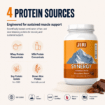Jiri Nutrition Synergy Protein - Image 2