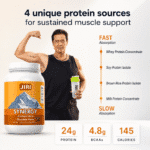 Jiri Nutrition Synergy Protein - Image 3