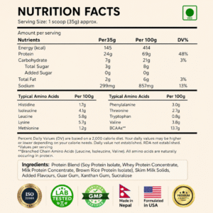 Jiri Nutrition Synergy Protein - Image 6