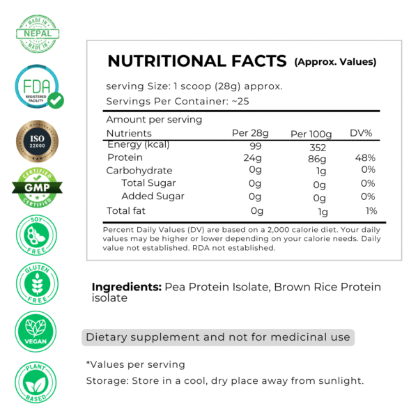 Jiri Nutrition Plain Plant Protein Unflavored and Unsweetened - Image 8