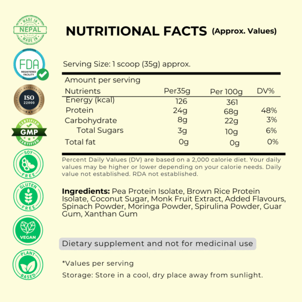 Jiri Nutrition Protein & Greens (Plant-based) - Image 7