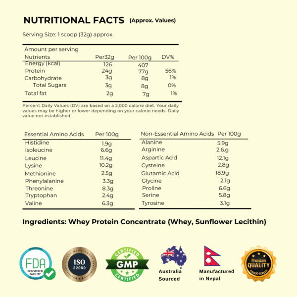 Jiri Nutrition Raw Whey Protein Concentrate - Image 12