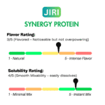 Jiri Nutrition Synergy Protein - Image 10