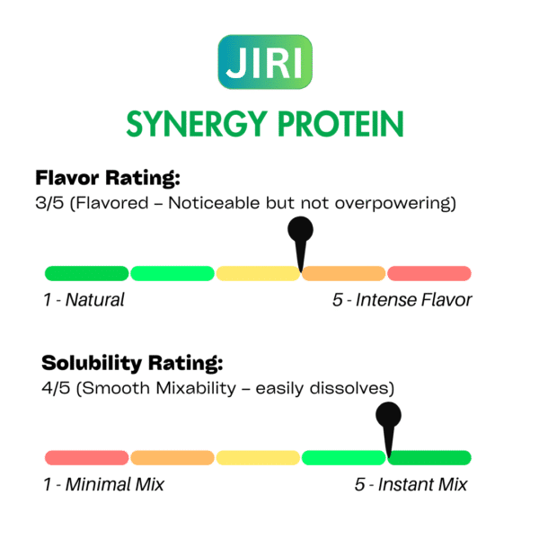 Jiri Nutrition Synergy Protein - Image 10