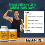 Jiri Nutrition Synergy Protein - Image 3