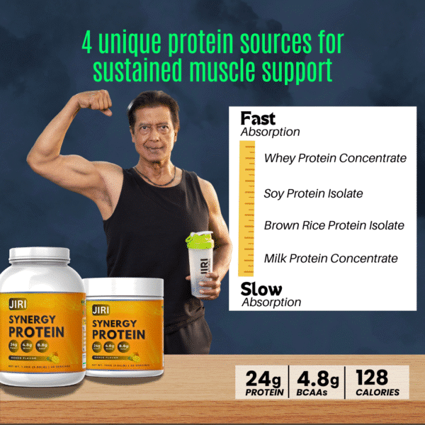 Jiri Nutrition Synergy Protein - Image 3