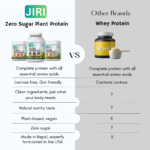 Jiri Nutrition Zero Sugar Plant Protein - Image 6