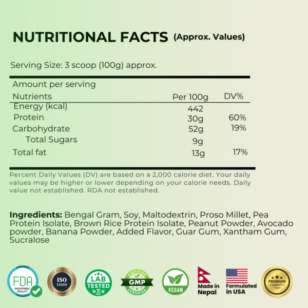 Jiri Nutrition Plant Based Mass Gainer - Image 9