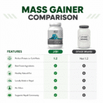 Jiri Nutrition Plant Based Mass Gainer - Image 5