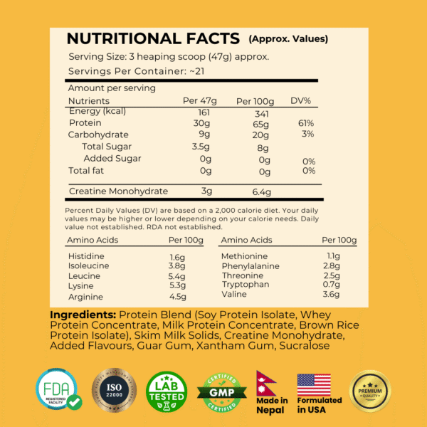 Jiri Nutrition Synergy Protein + Creatine - Image 6