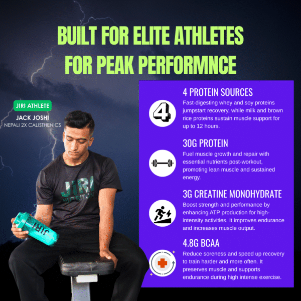 Jiri Nutrition Synergy Protein + Creatine - Image 4