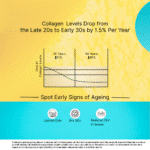Jiri Nutrition Hydrolyzed Marine Collagen - Image 4