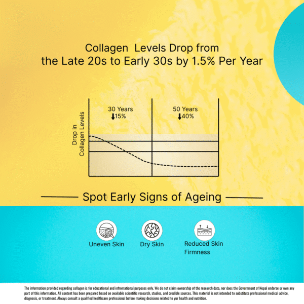 Jiri Nutrition Hydrolyzed Marine Collagen - Image 4