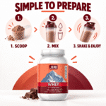 Jiri Nutrition Whey Protein Fusion - Image 4