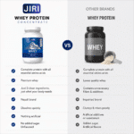 Jiri Nutrition Raw Whey Protein Concentrate - Image 5