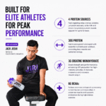 Jiri Nutrition Synergy Protein + Creatine - Image 3